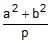 Hyperbola | Mathematics (Maths) for JEE Main & Advanced